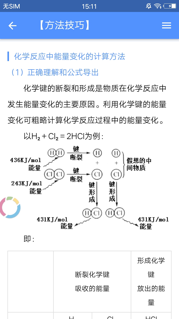 高中化学大全