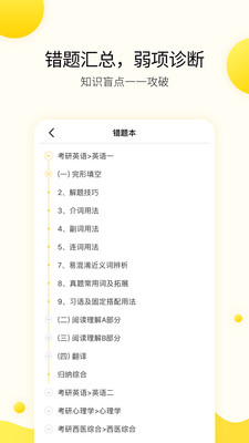 小西考研最新版