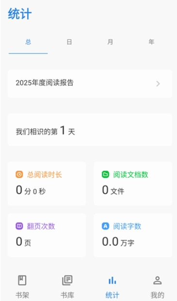 Readingo