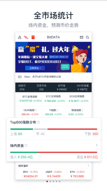 BitData交易所app1.8.0官方安卓版
