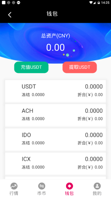 ChangeEx交易所app1.0.6官方安卓版