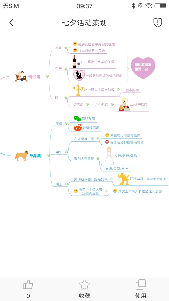 MindMaster思维导图