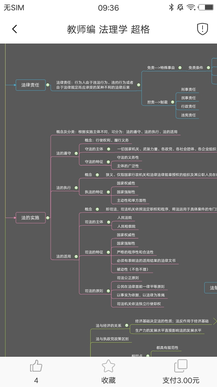MindMaster思维导图