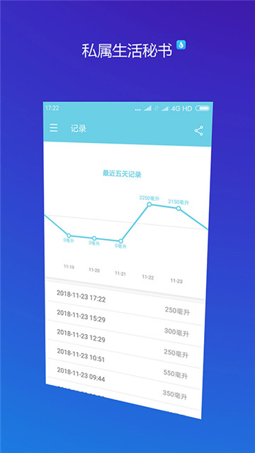 天天喝水提醒软件v1.1.25安卓版