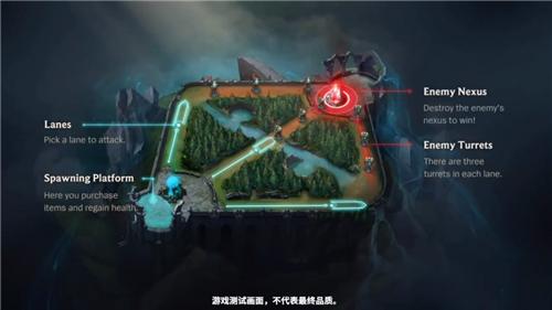 英雄联盟正版