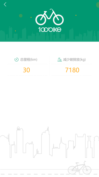 百拜单车