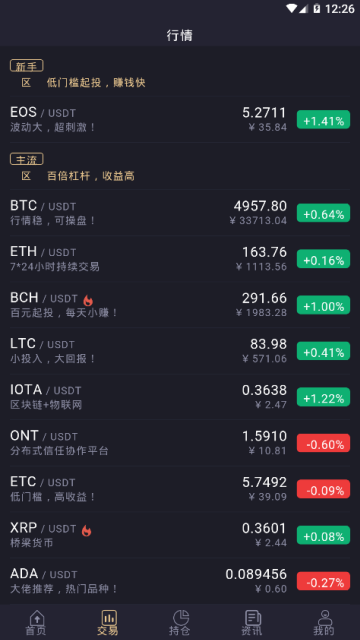 Bithope交易所app3.0.0官方安卓版