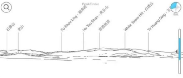 PeakFinder