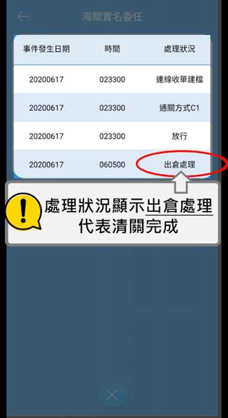 EZWay易利委