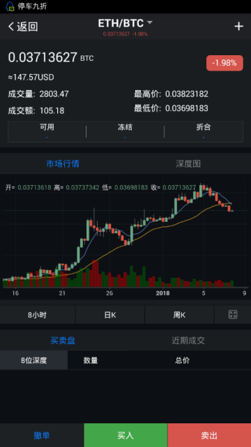 KuCoin交易所appV1.2.5官方安卓版