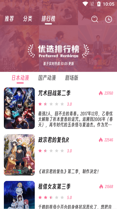 樱次元