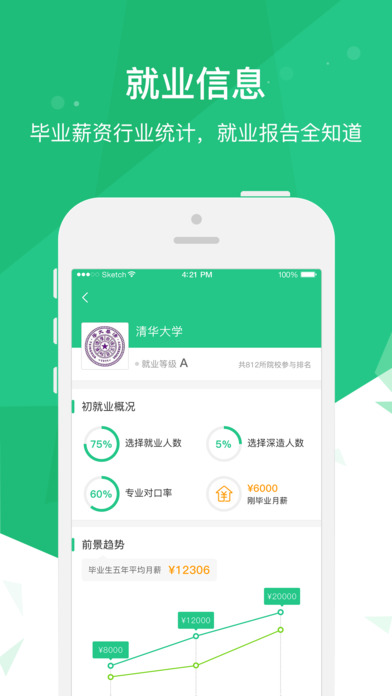 高考派