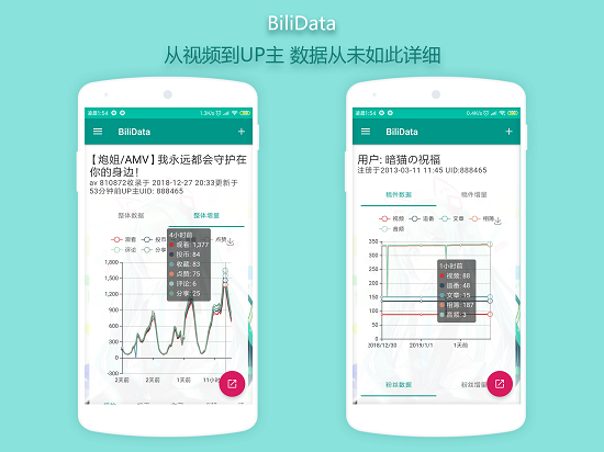 BiliData哔哩哔哩数据分析平台app1.1安卓版