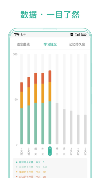 墨墨记忆卡