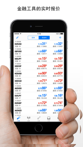 metatrader5手机版