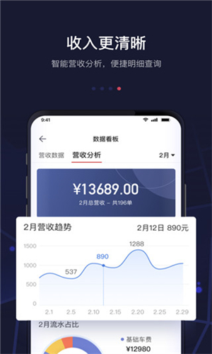 首汽约车车主端