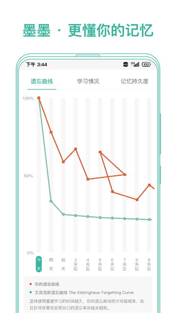 墨墨记忆卡最新版