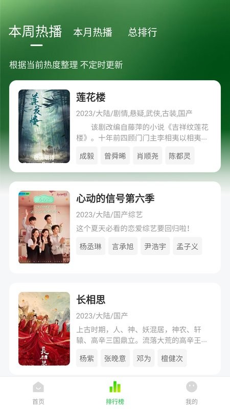 小柠檬影视