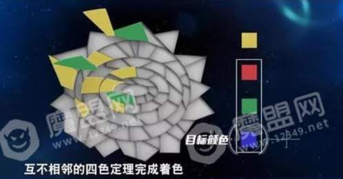 拿破仑的四色礼物