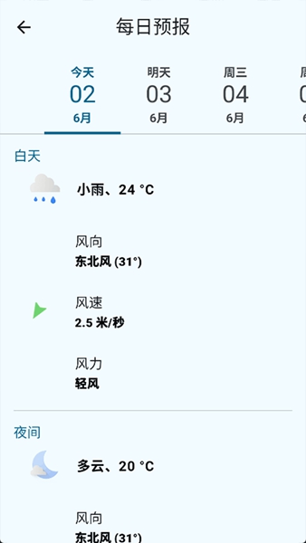 Breezy Weather