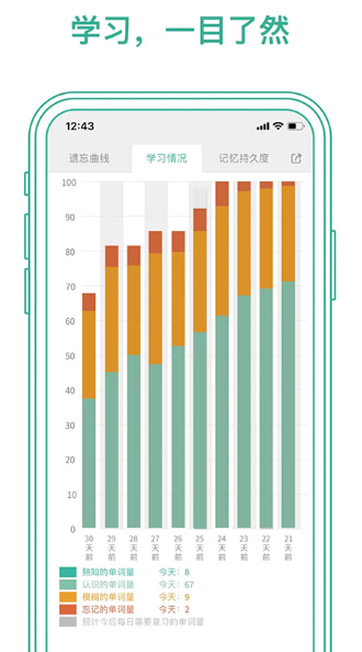 墨墨背单词app