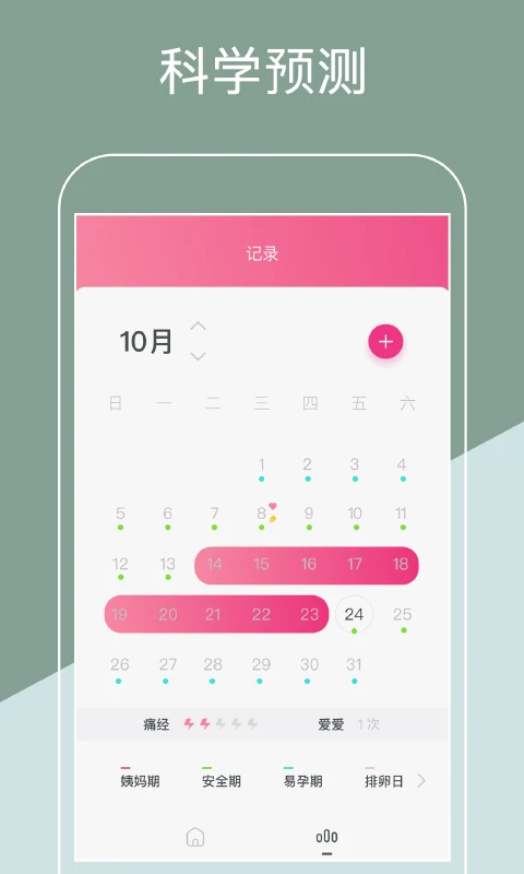 月经期排卵期助手正式版