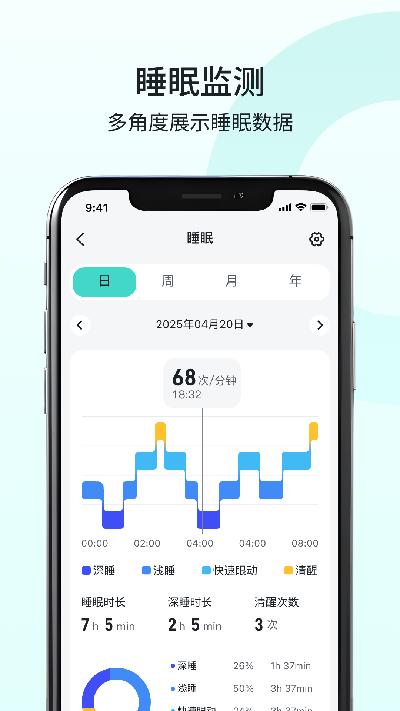 SKG Health