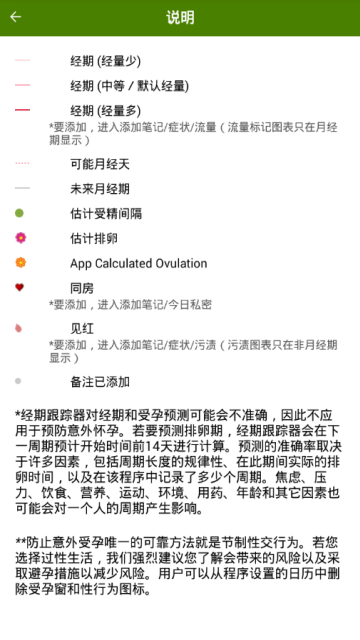P Tracker D月经经期规划大师软件3.1.4手机版