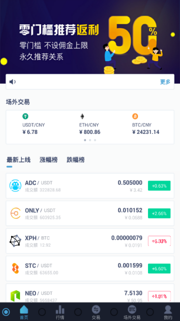 BitZ交易所下载2026最新版v6.154.0官方安卓版