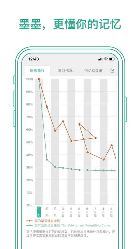 墨墨背单词app