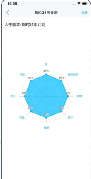 小艾办公室