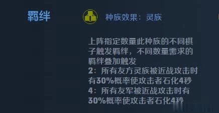 灵族法阵容攻略配图1