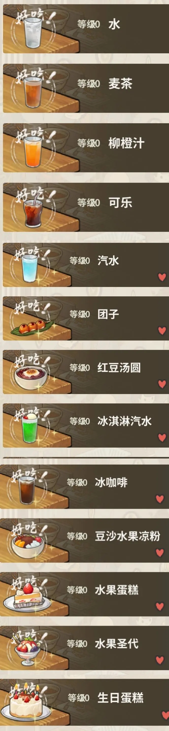众多回忆的食堂故事2