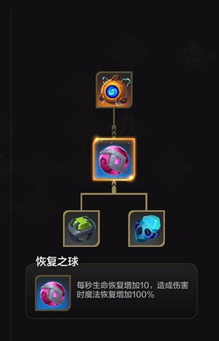 回复蓝条的装备介绍配图4
