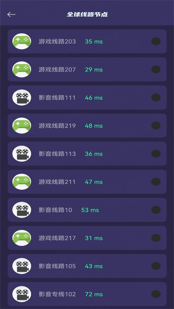 黑洞加速最新版2026