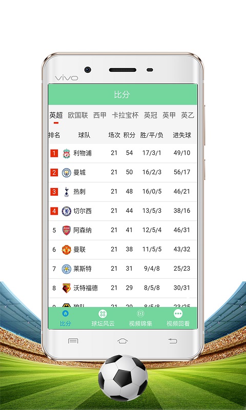 足球大师平台