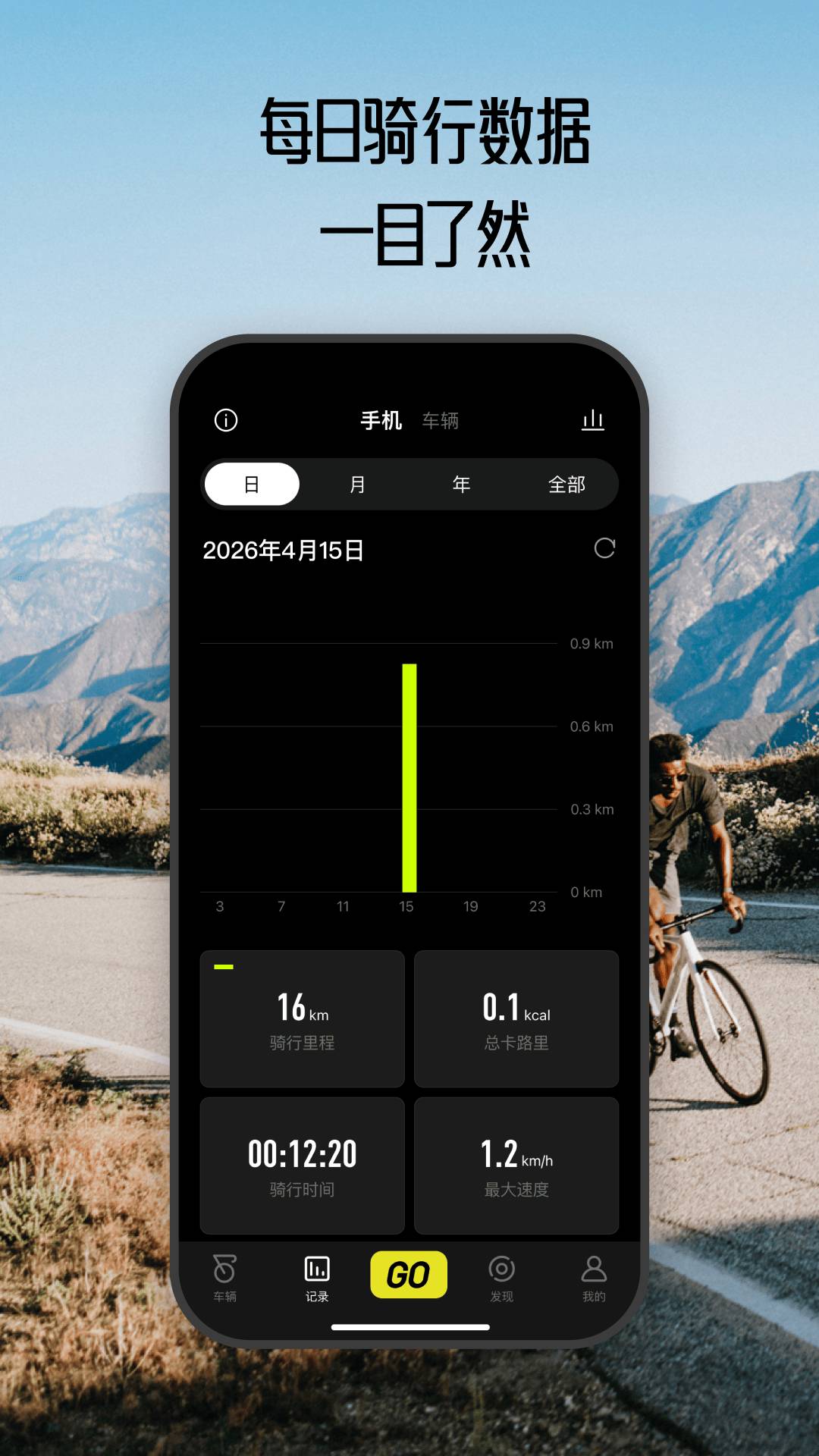 Aventon软件
