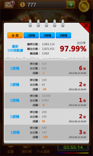 老式水果机单机版经典版2026