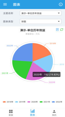 图表生成器免费app手机版