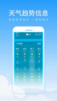 初夏天气通安卓版