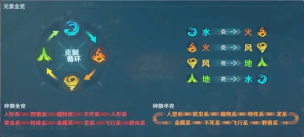 魔力宝贝新世界台服