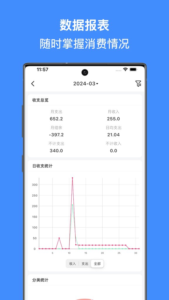有米记账