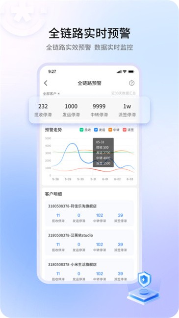 韵达客户管家